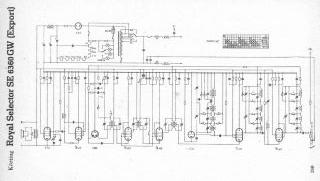 Korting-Royal Selector_SE6360GW.Export.Radio preview